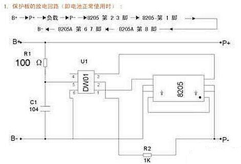 汽車應(yīng)急啟動(dòng)電源內(nèi)鋰電池保護(hù)板工作原理